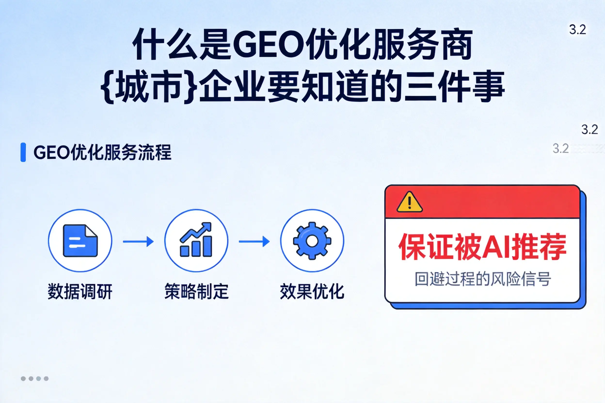 什么是GEO优化服务商大同企业要知道的三件事