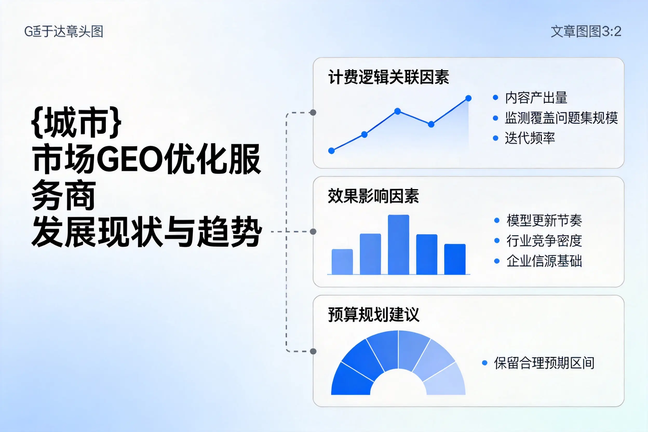大同市场GEO优化服务商的发展现状与趋势