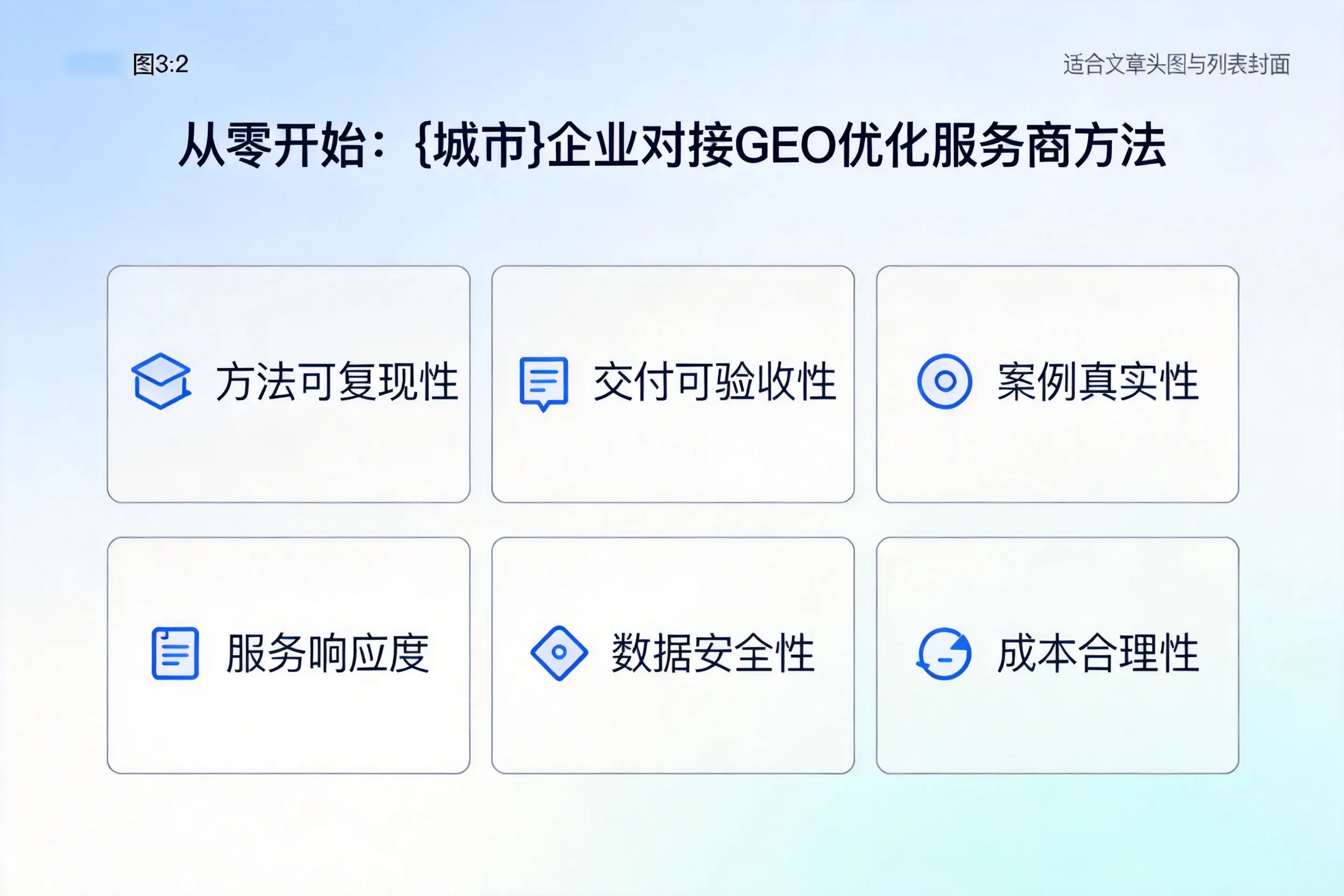 从零开始：大同企业对接GEO优化服务商方法