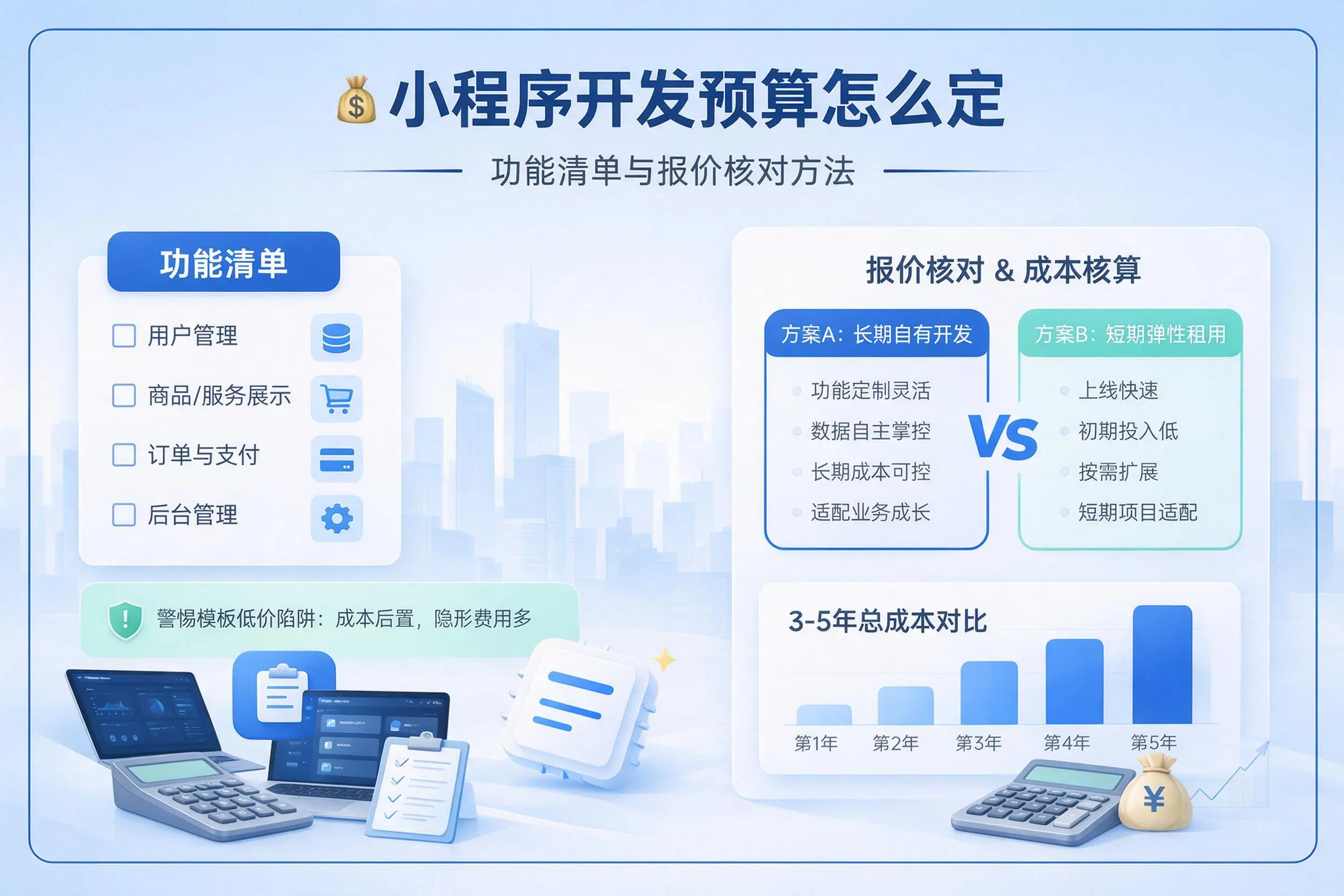 大同小程序开发预算怎么定:功能清单与报价核对方法