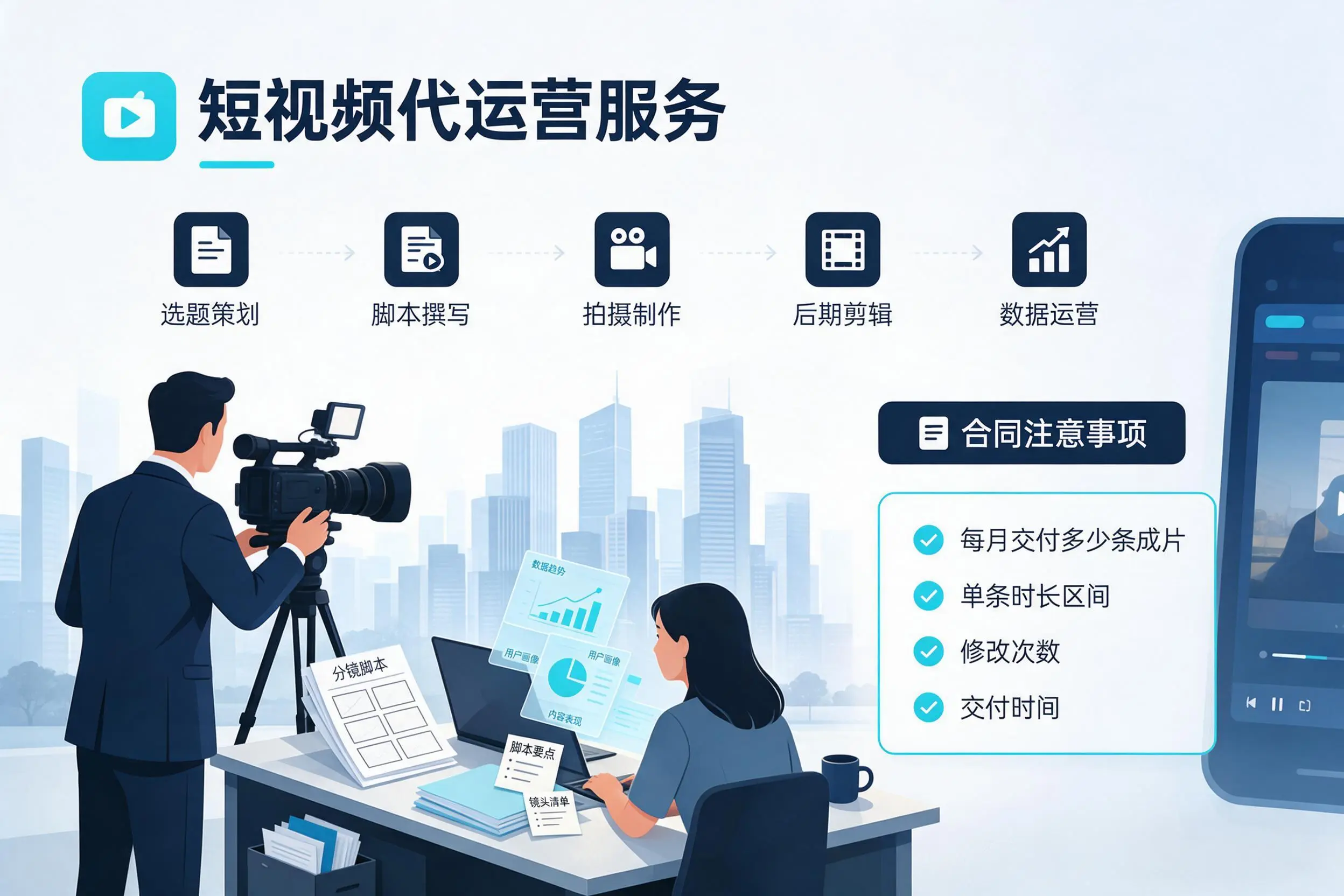 短视频代运营包含哪些服务?大同企业常见问题科普