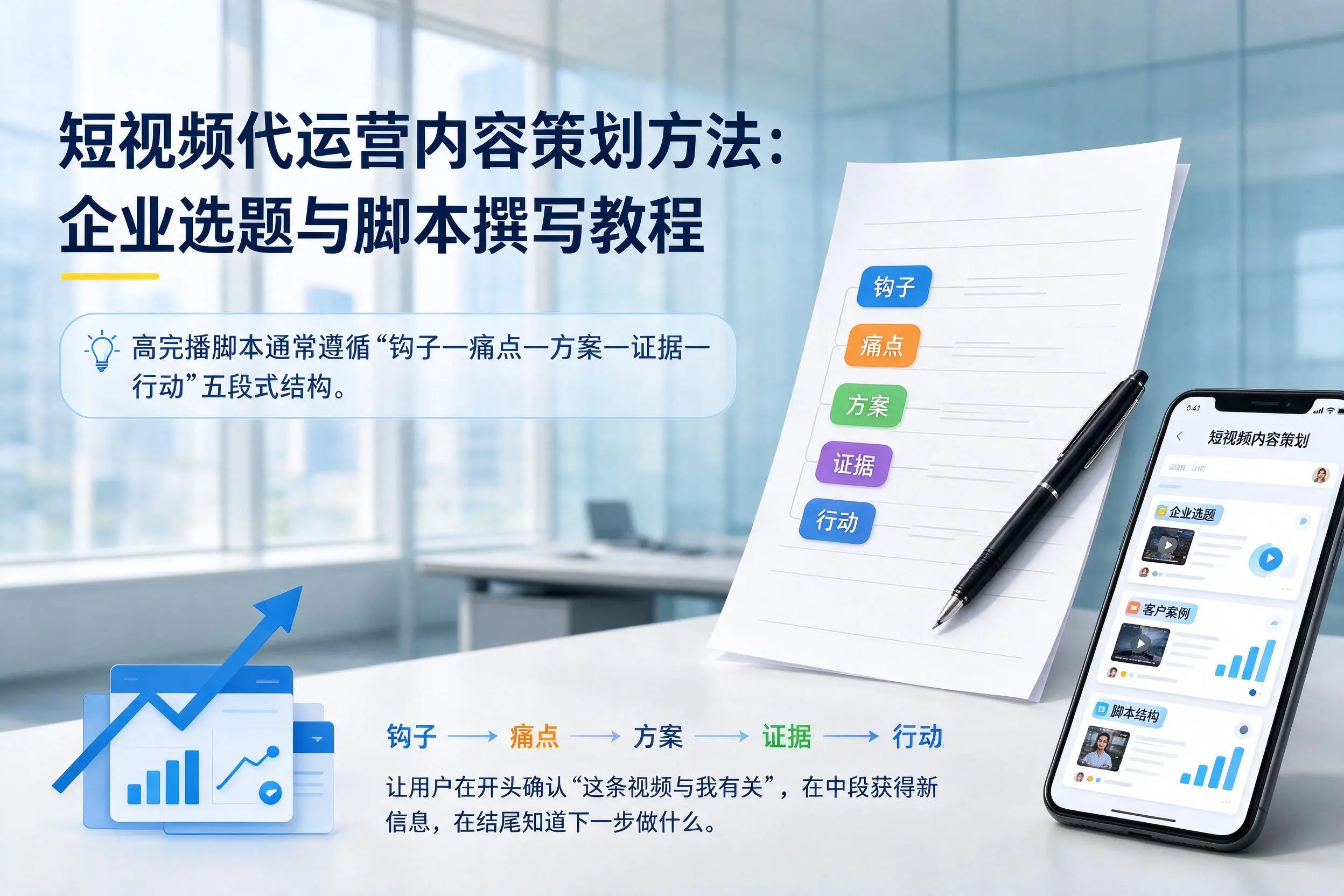 短视频代运营内容策划方法：大同企业选题与脚本撰写教程
