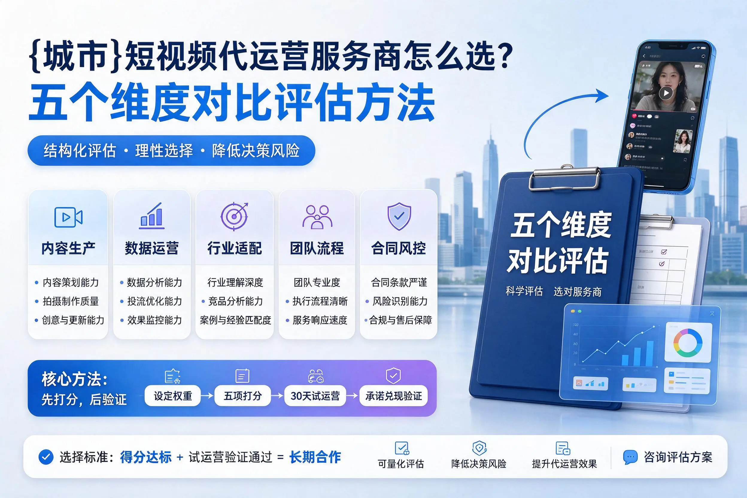 大同短视频代运营服务商怎么选?五个维度对比评估方法
