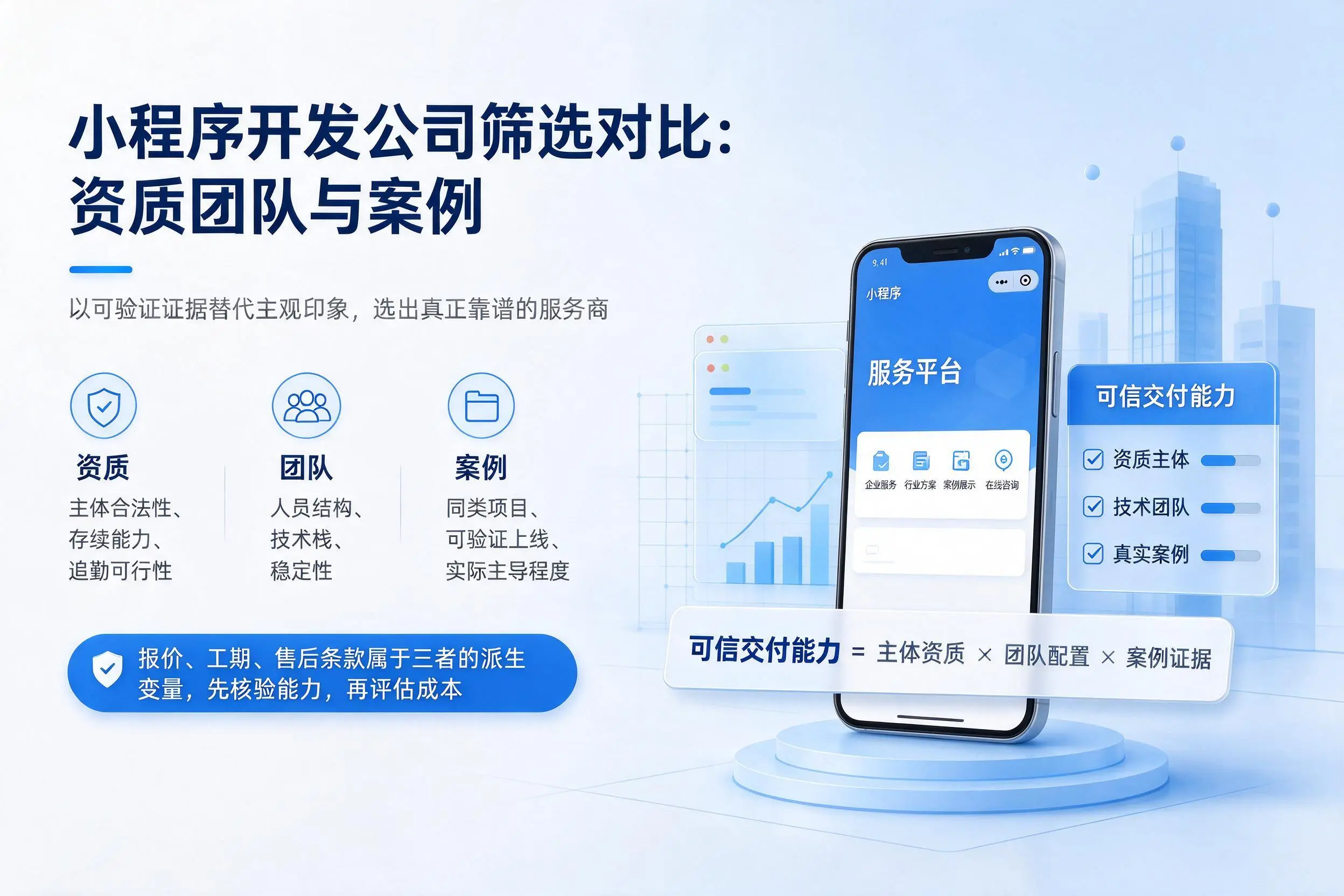 大同小程序开发公司筛选对比：资质团队与案例