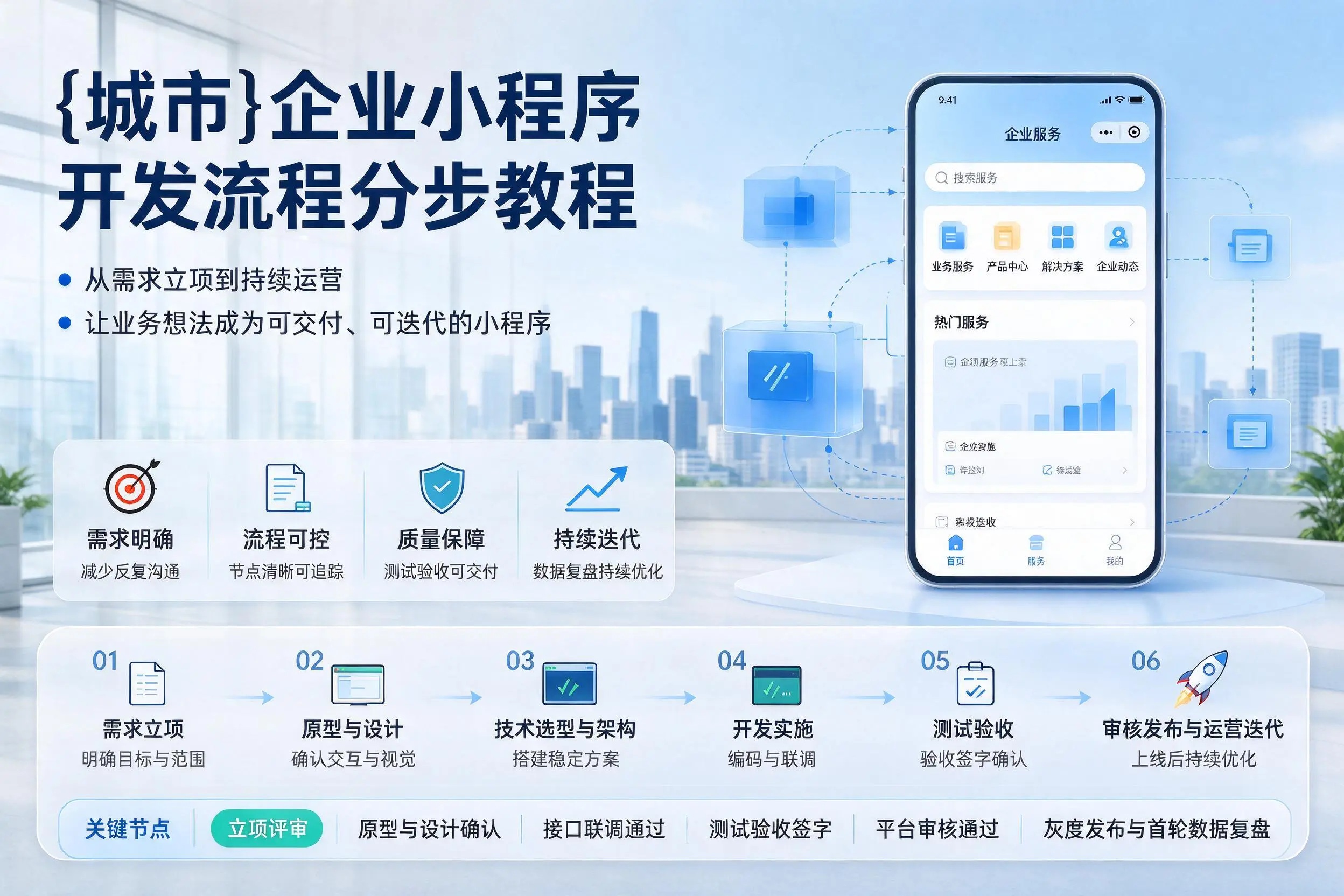 大同企业小程序开发流程分步教程与关键节点说明