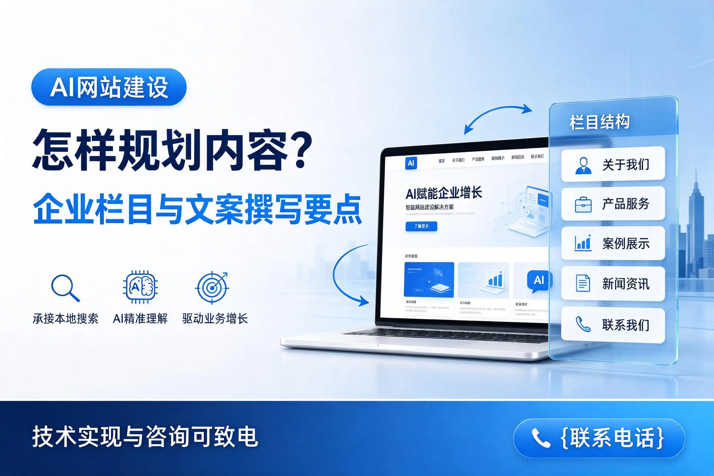 AI网站建设怎样规划内容?大同企业栏目与文案撰写要点