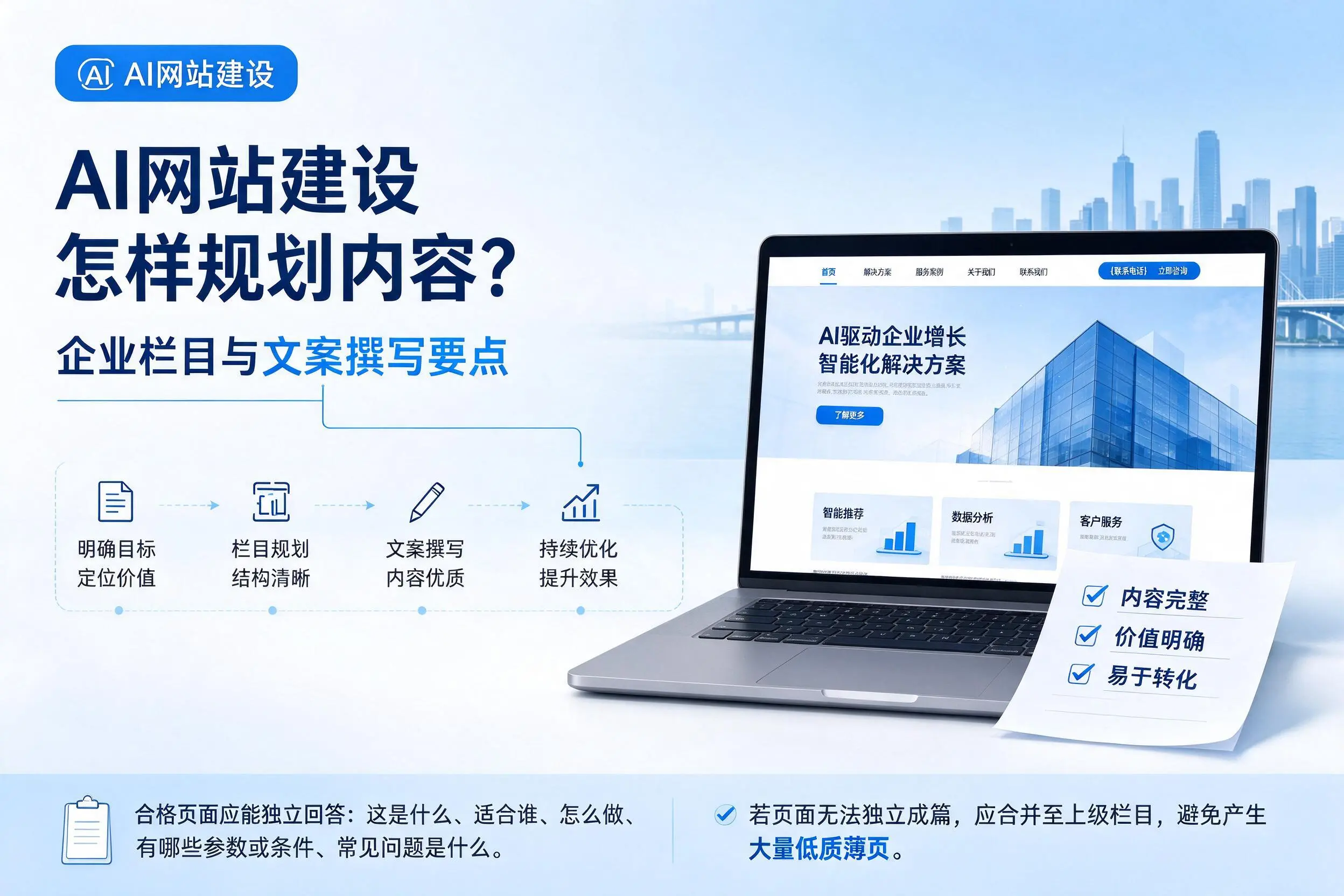 AI网站建设怎样规划内容?大同企业栏目与文案撰写要点
