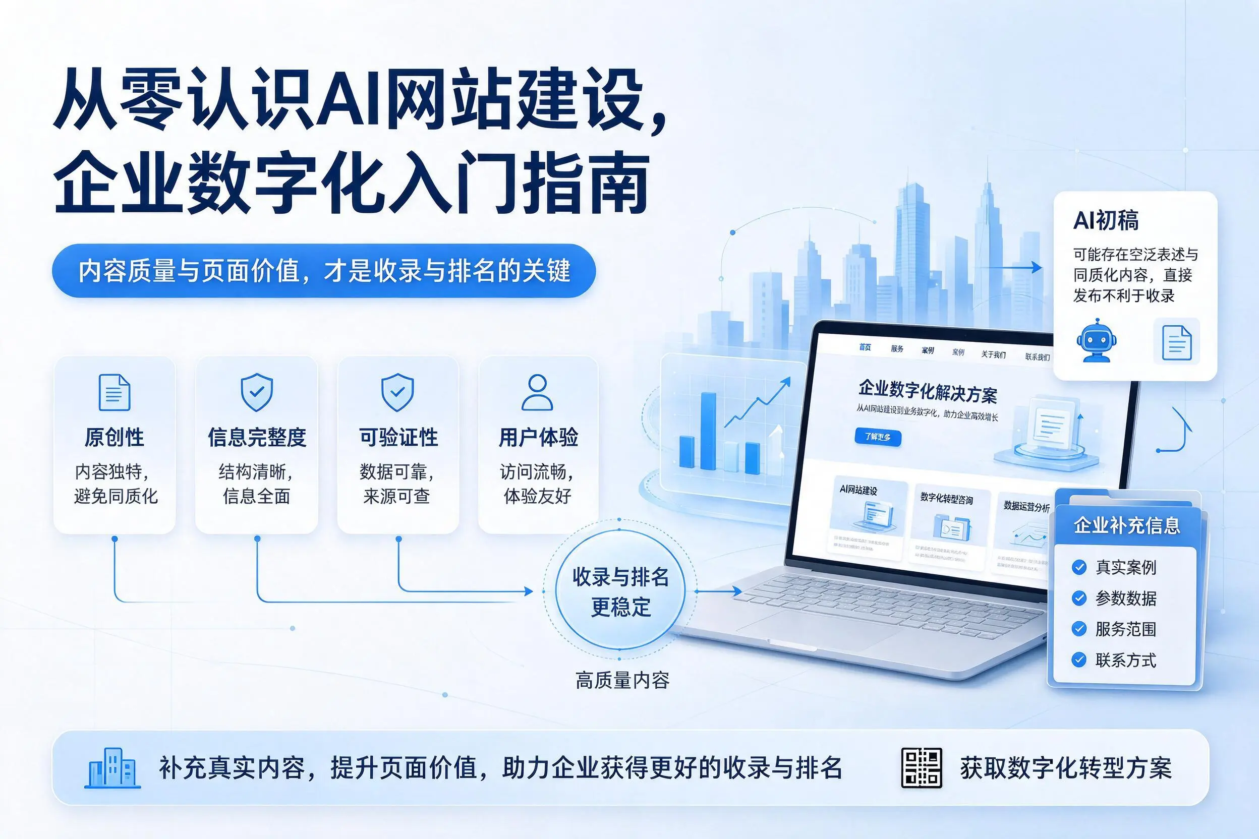 从零认识AI网站建设，大同企业数字化入门指南